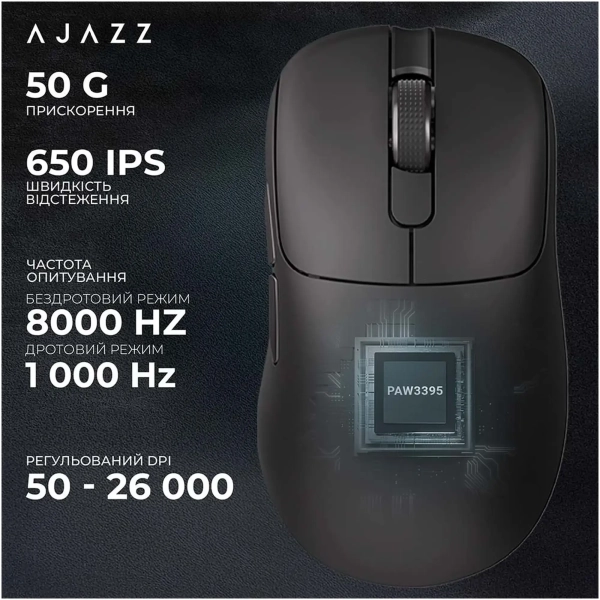 Купить Мышь Ajazz AJ179 Pro Black (AJ179-PRO-B) - фото 5