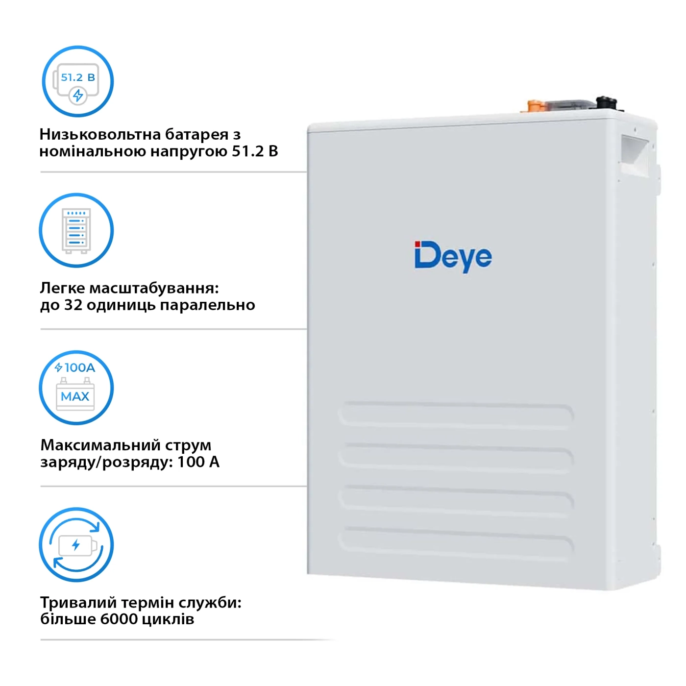 Купить Аккумуляторная батарея DEYE SE-F5 Pro LiFePO4 LV 51.2v 100Ah 5.12kwh (SE-F5 Pro) - фото 4