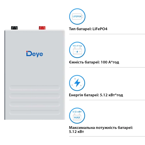 Купить Аккумуляторная батарея DEYE SE-F5 Plus LiFePO4 LV 51.2v 100Ah 5.12kwh (SE-F5 Plus) - фото 3
