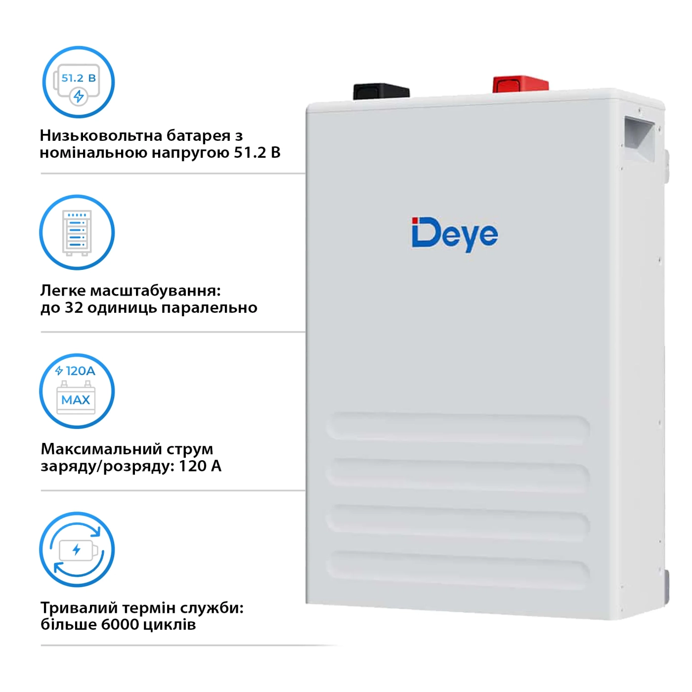 Купить Аккумуляторная батарея DEYE SE-F5 Plus LiFePO4 LV 51.2v 100Ah 5.12kwh (SE-F5 Plus) - фото 4