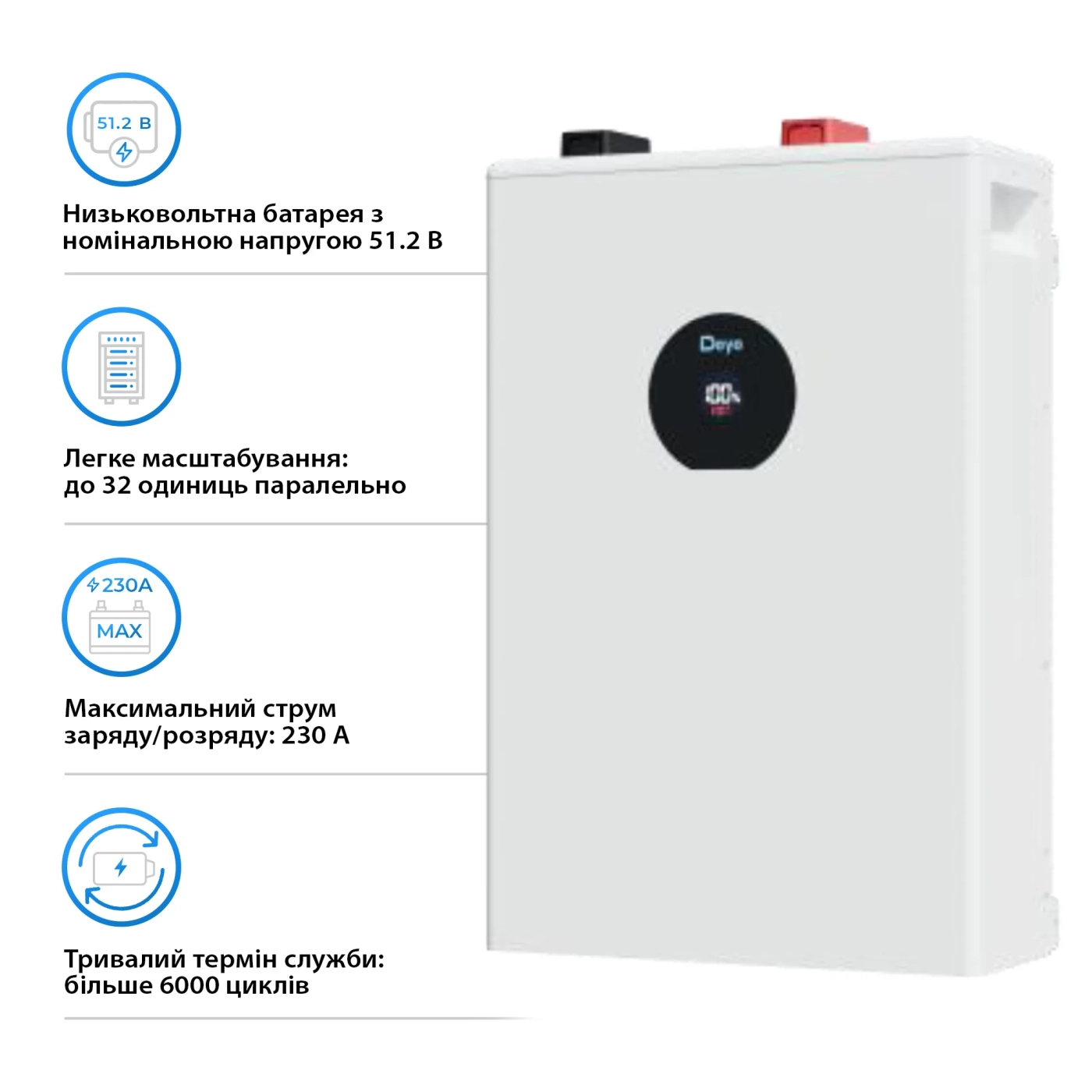 Купить Аккумуляторная батарея DEYE SE-F12-С LiFePO4 LV 51.2v 230Ah 11.78kwh (SE-F12-С) - фото 4