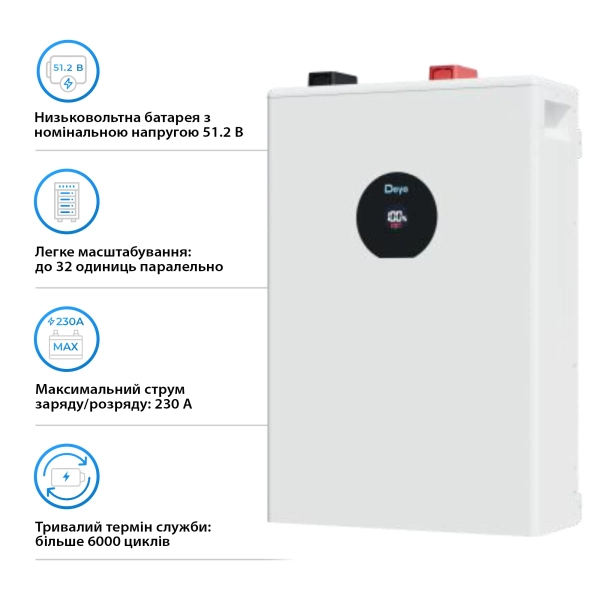 Купить Аккумуляторная батарея DEYE SE-F12-С LiFePO4 LV 51.2v 230Ah 11.78kwh (SE-F12-С) - фото 4