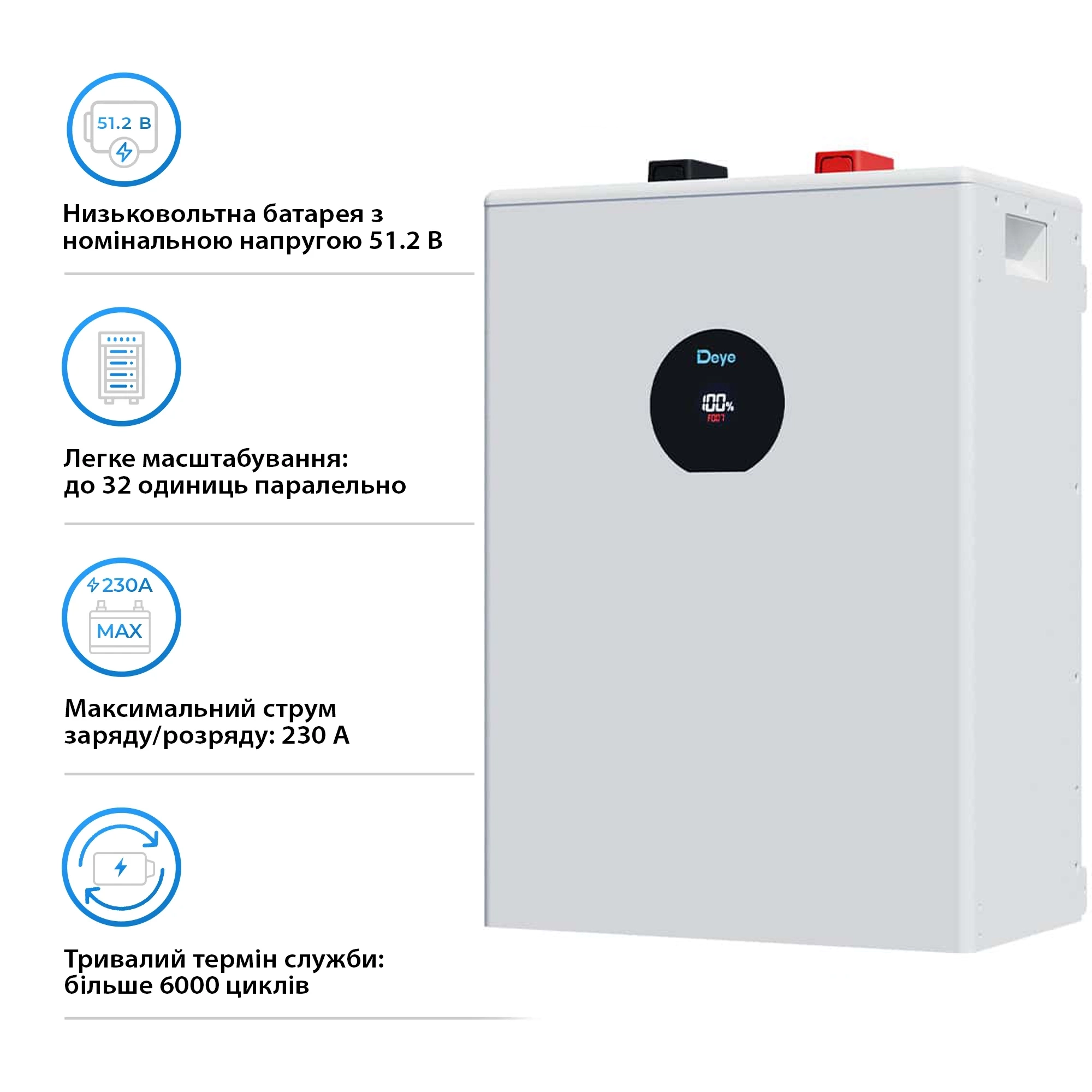 Купить Аккумуляторная батарея DEYE SE-F12-С LiFePO4 LV 51.2v 230Ah 11.78kwh (SE-F12-C) - фото 4