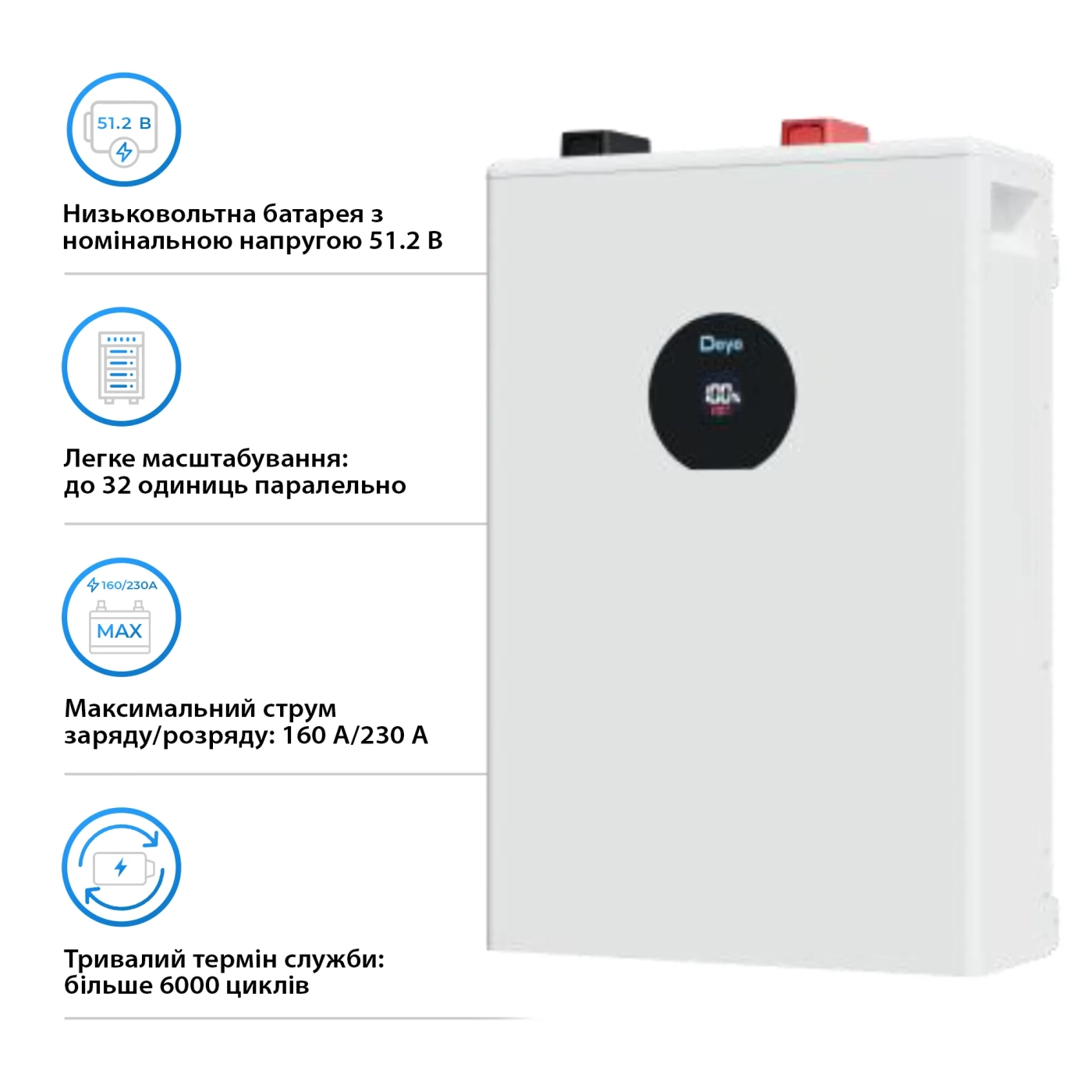 Купить Аккумуляторная батарея DEYE SE-F16-С LiFePO4 LV 51.2v 314Ah 16kwh (SE-F16-С) - фото 4