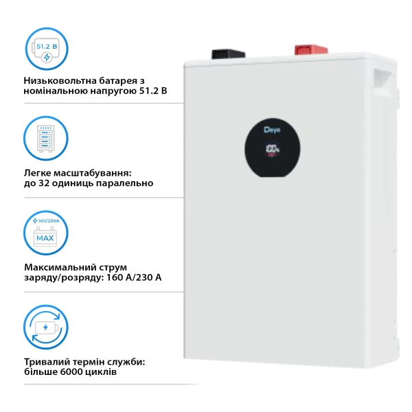 Купить Аккумуляторная батарея DEYE SE-F16-С LiFePO4 LV 51.2v 314Ah 16kwh (SE-F16-С) - фото 4
