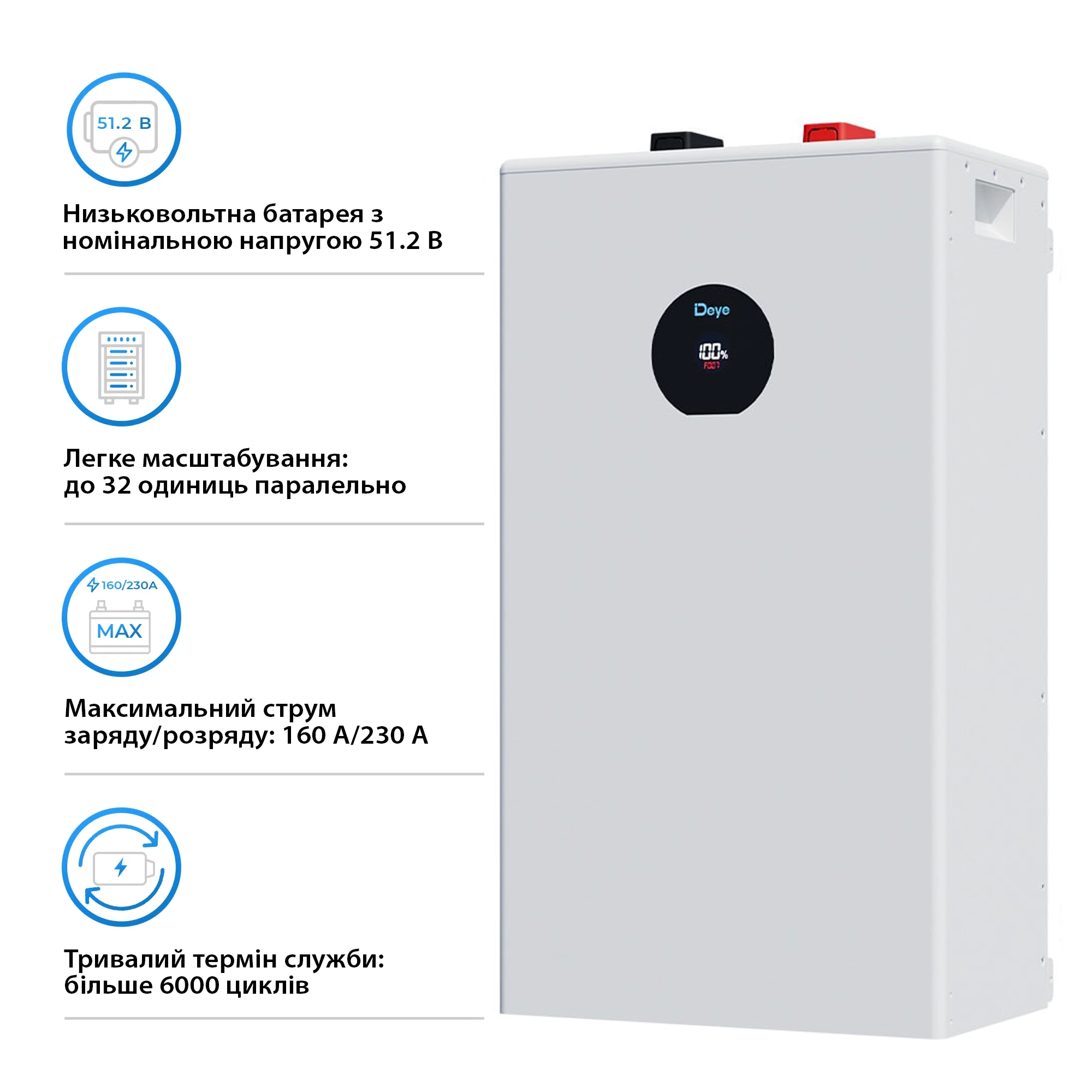 Купить Аккумуляторная батарея DEYE SE-F16-С LiFePO4 LV 51.2v 314Ah 16kwh (SE-F16-С) - фото 4