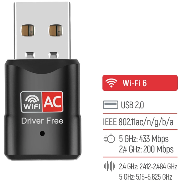 Купити Wi-Fi адаптер ColorWay дводіапазонний (CW-AD-W2) - фото 6