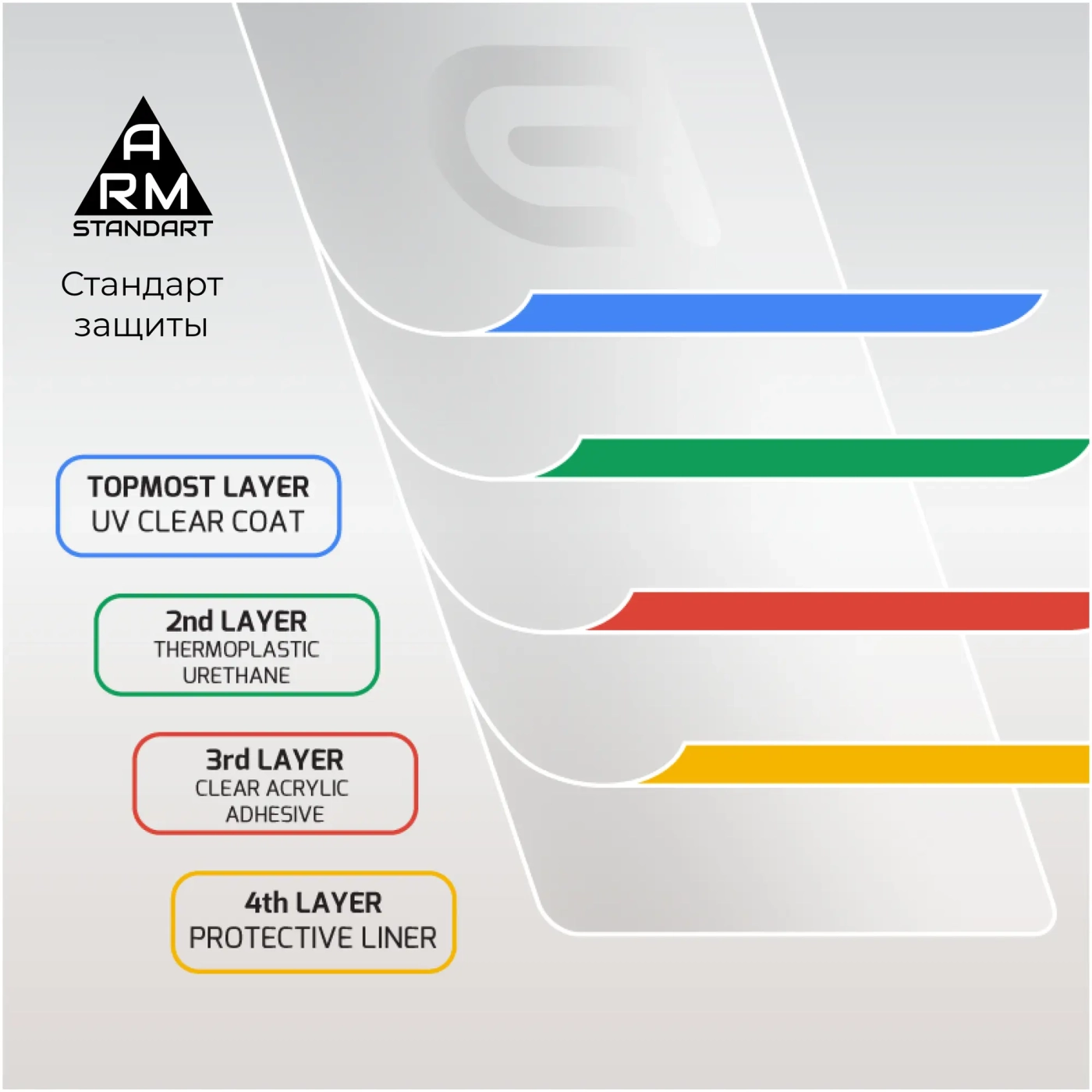 Купити Гідрогелева плівка ArmorStandart Full Glue Curved для OPPO Find X2 Black (ARM56653) - фото 5