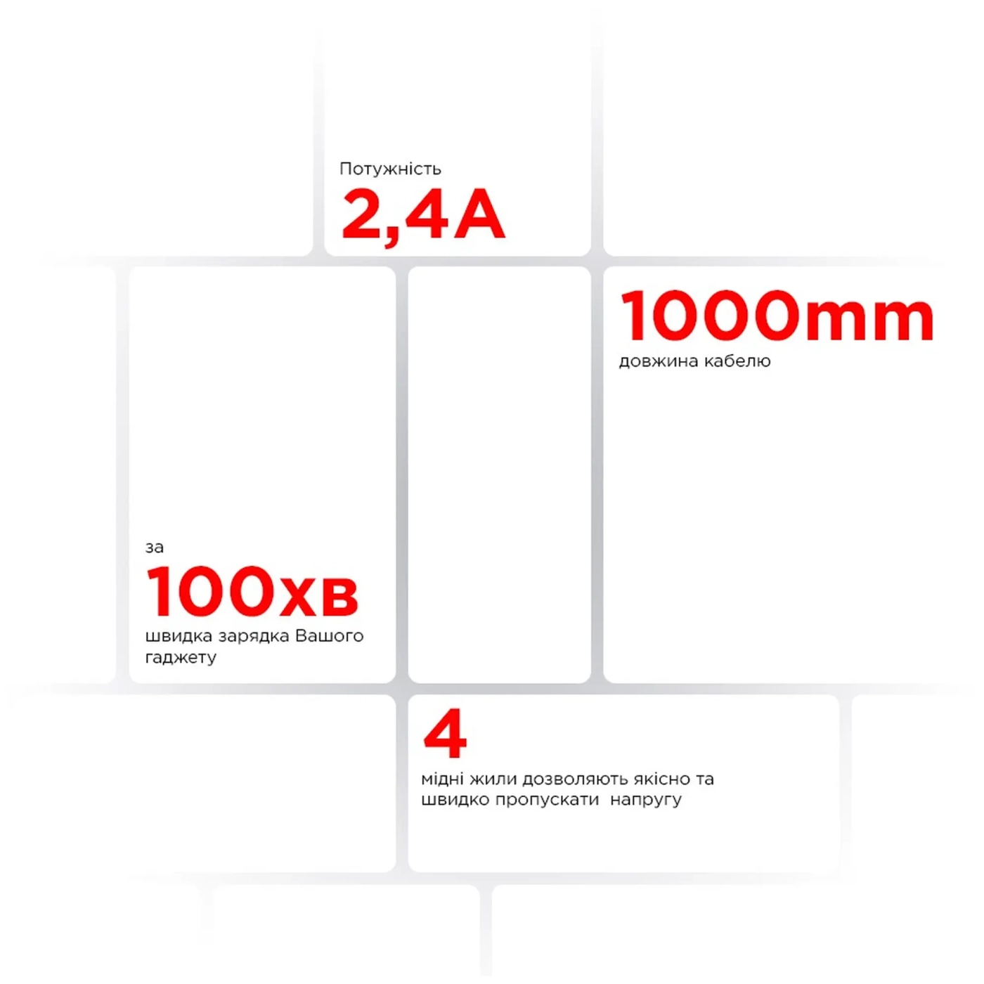 Купити Кабель ArmorStandart AR15 micro USB 2.4A 1m Black (ARM59535) - фото 4