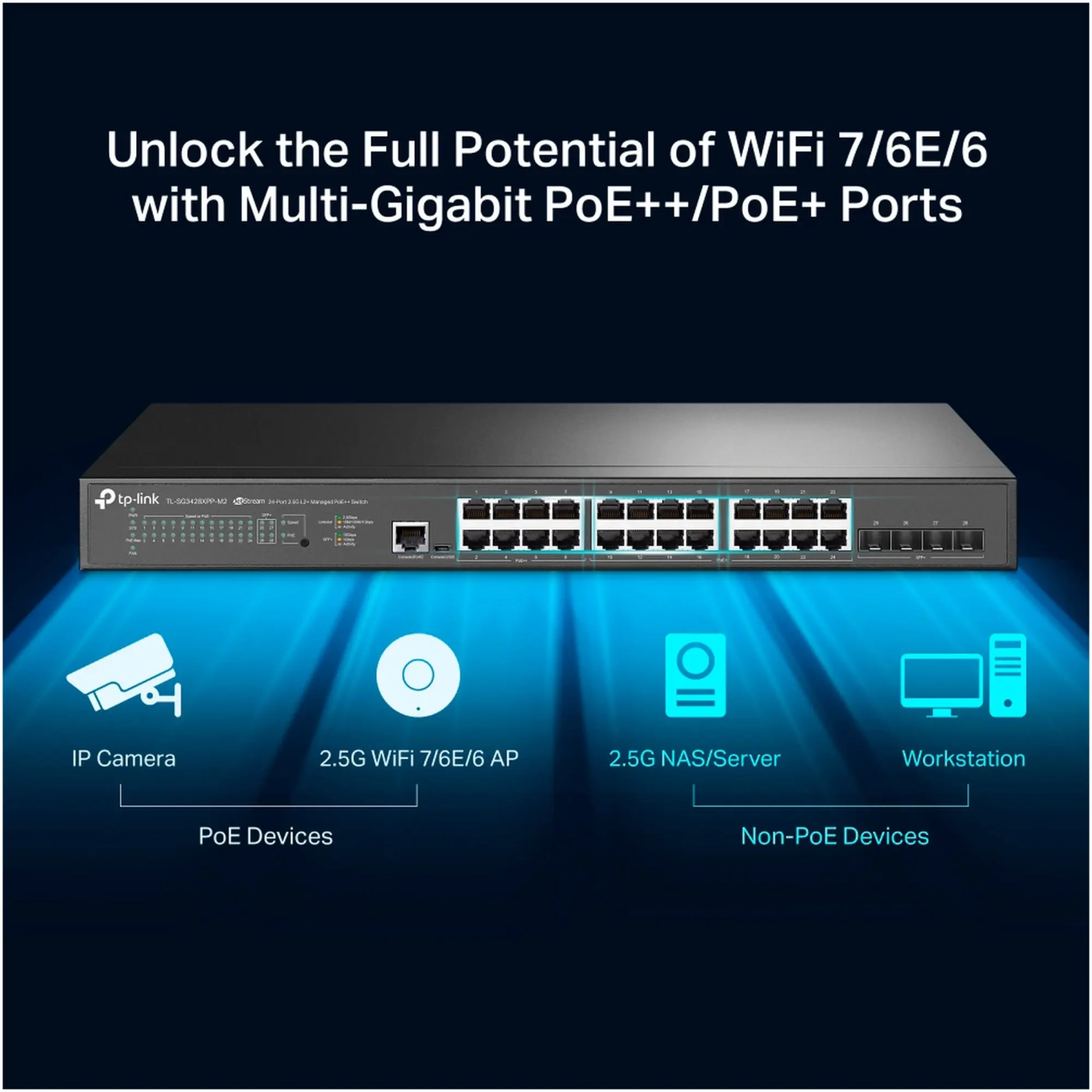 Купити Комутатор TP-Link TL-SG3428XPP-M2 - фото 5