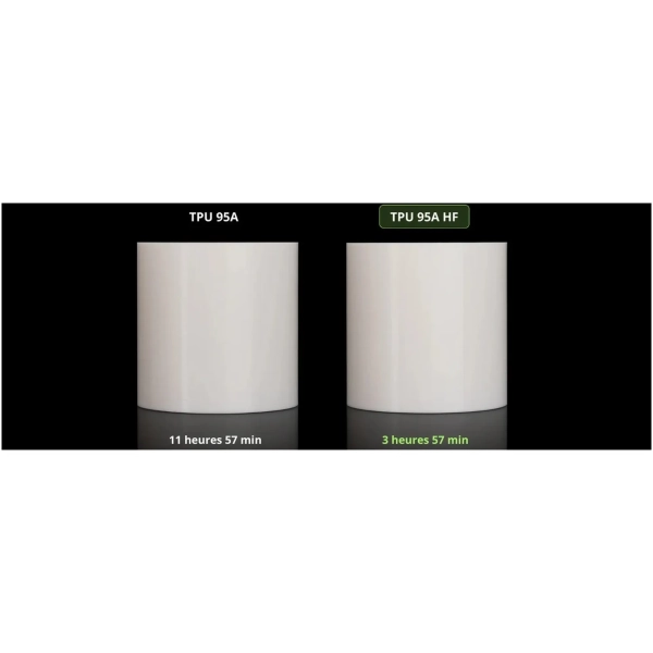 Купити TPU 95A HF Filament (пластик) для 3D принтера Bambu Lab 1кг, 1.75мм Синій (U00-B0-1.75-1000-SPL) - фото 3