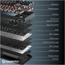 Купити Клавіатура GamePro Asgard Ragnar Black (MK285BK) - фото 5