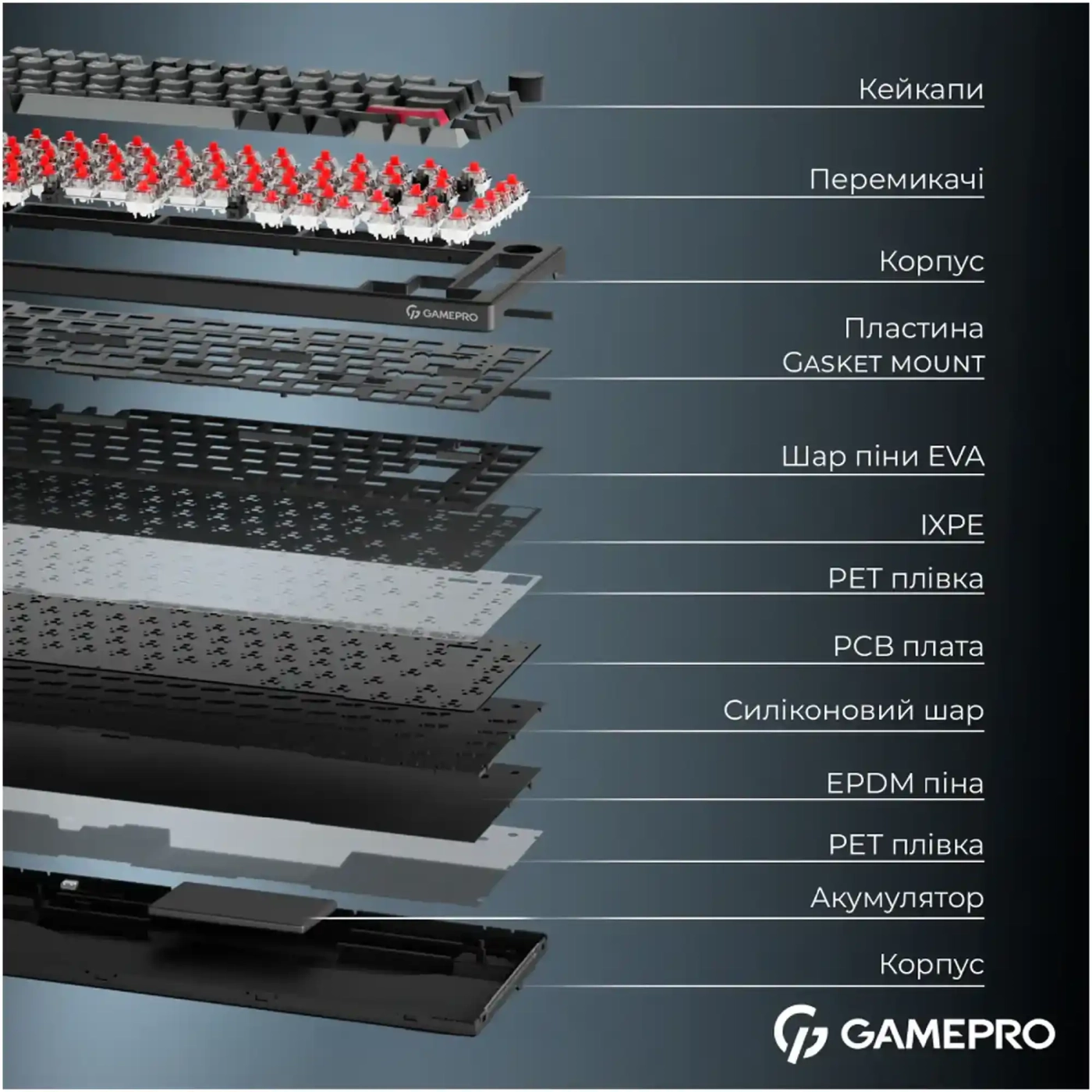 Купити Клавіатура GamePro Asgard Yord Black (MK266BK) - фото 18