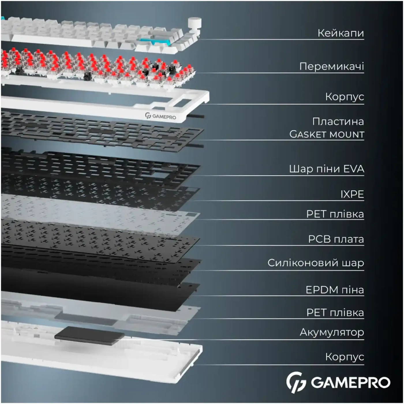 Купити Клавіатура GamePro Asgard Yord White (MK266WH) - фото 6