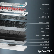 Купити Клавіатура GamePro Asgard Yord White (MK266WH) - фото 6