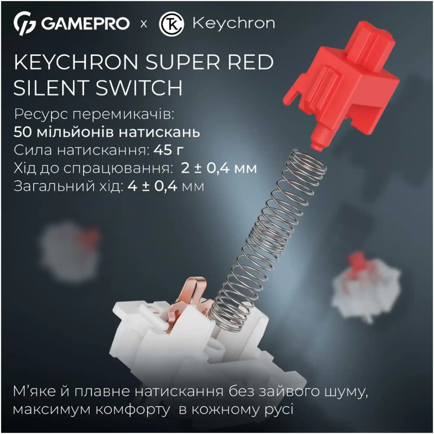 Купити Клавіатура GamePro Asgard Yord White (MK266WH) - фото 8