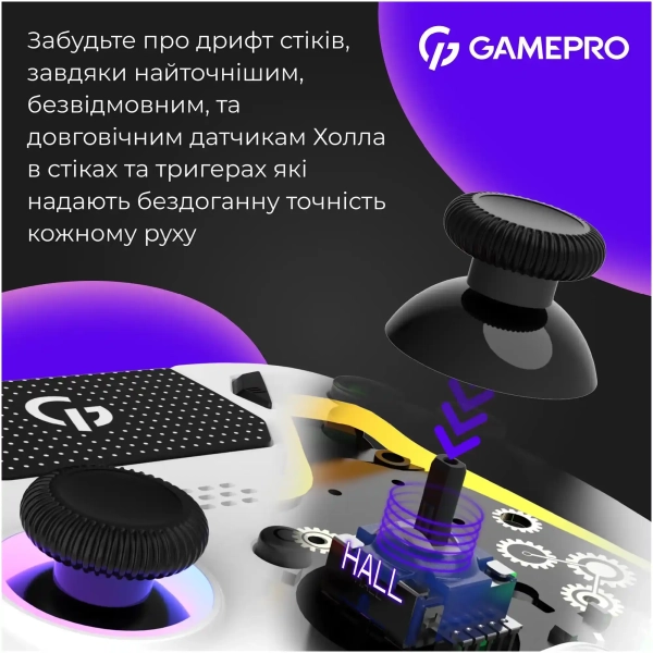 Купити Геймпад GamePro із зарядною станцією 2.4G/BT 5.1/USB (Switch/PC/PS/iOS/Android) RGB White (GPS20W) - фото 7