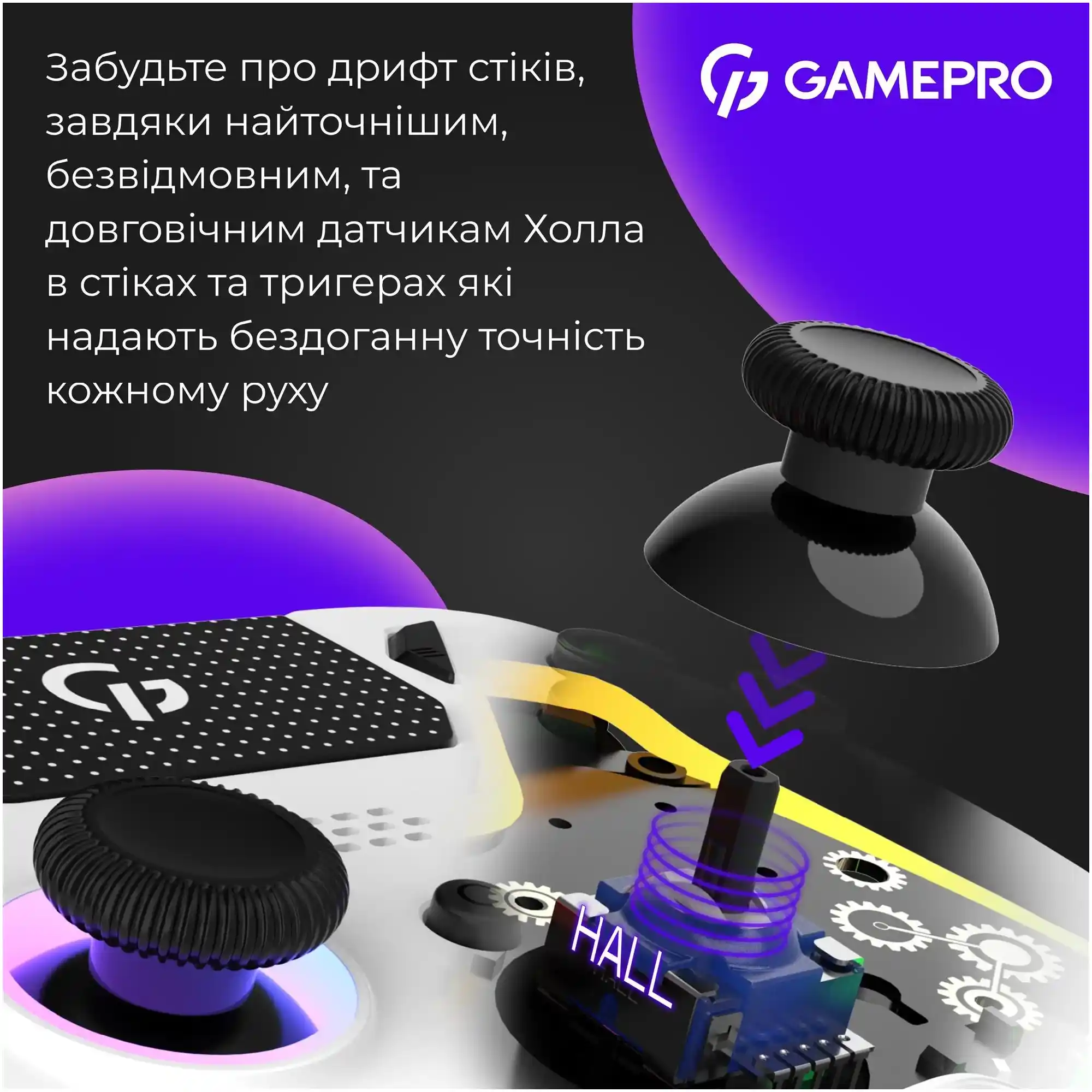 Купити Геймпад GamePro із зарядною станцією 2.4G/BT 5.1/USB (Switch/PC/PS/iOS/Android) RGB White (GPS20W) - фото 7