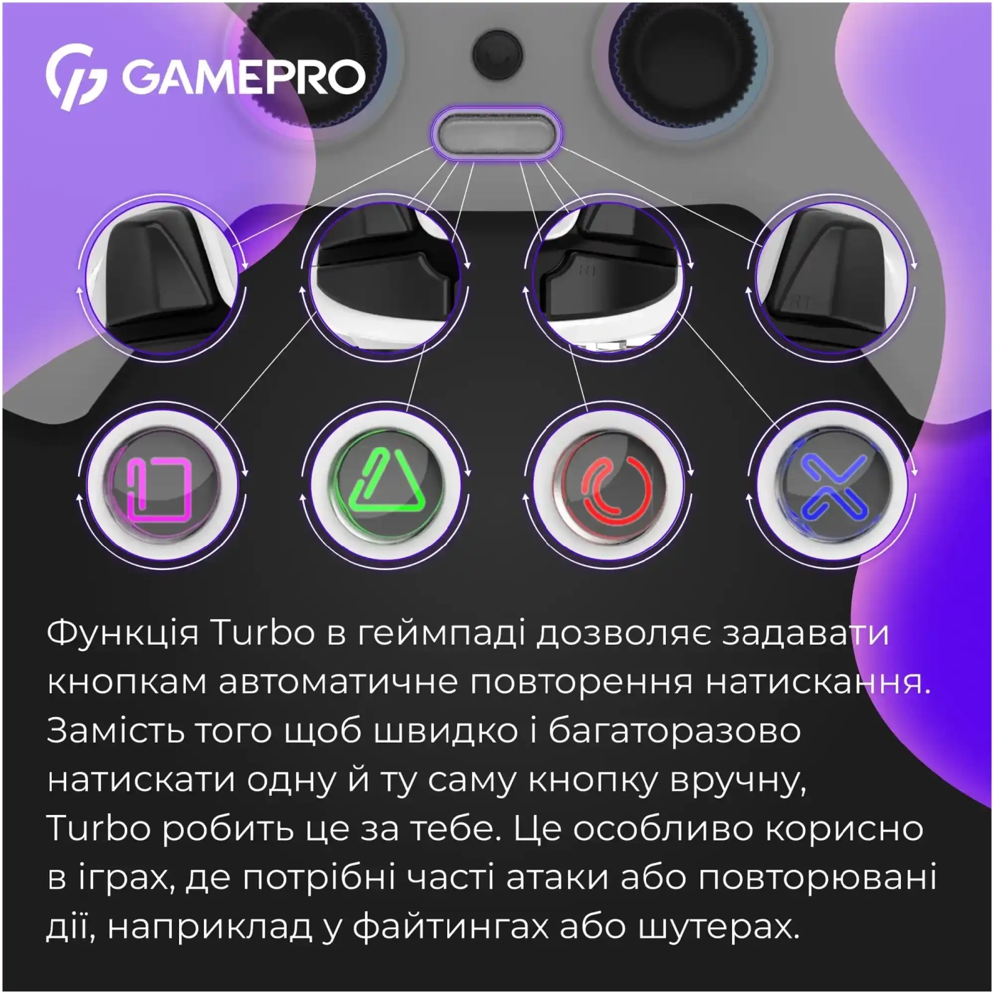 Купити Геймпад GamePro із зарядною станцією 2.4G/BT 5.1/USB (Switch/PC/PS/iOS/Android) RGB White (GPS20W) - фото 12