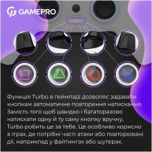 Купити Геймпад GamePro із зарядною станцією 2.4G/BT 5.1/USB (Switch/PC/PS/iOS/Android) RGB White (GPS20W) - фото 12