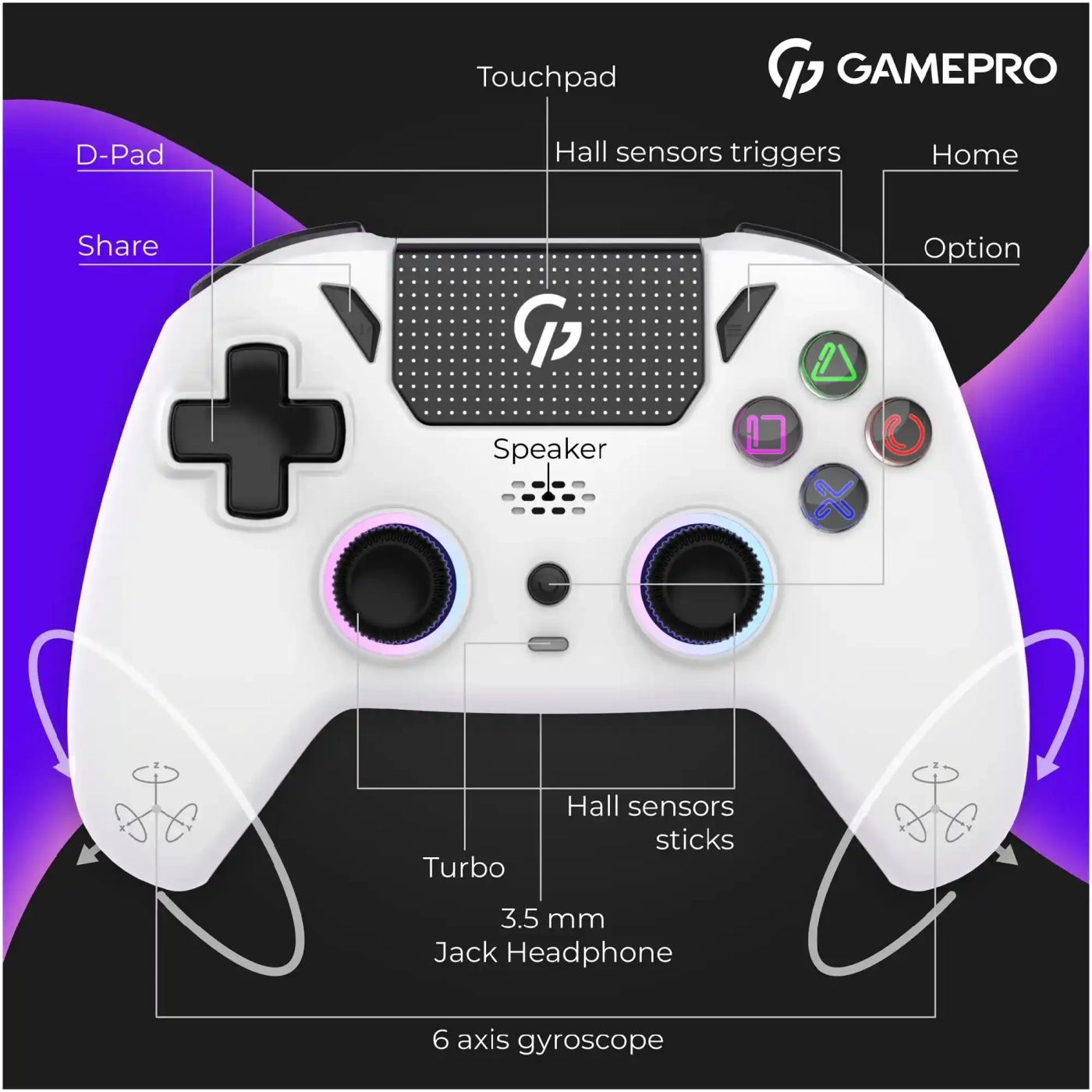 Купити Геймпад GamePro із зарядною станцією 2.4G/BT 5.1/USB (Switch/PC/PS/iOS/Android) RGB White (GPS20W) - фото 14
