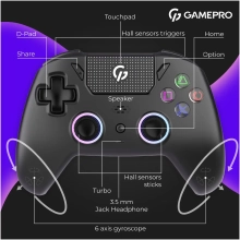 Купити Геймпад GamePro із зарядною станцією 2.4G/BT 5.1/USB (Switch/PS/PC/iOS/Android) RGB Black (GPS20BDOC - фото 7