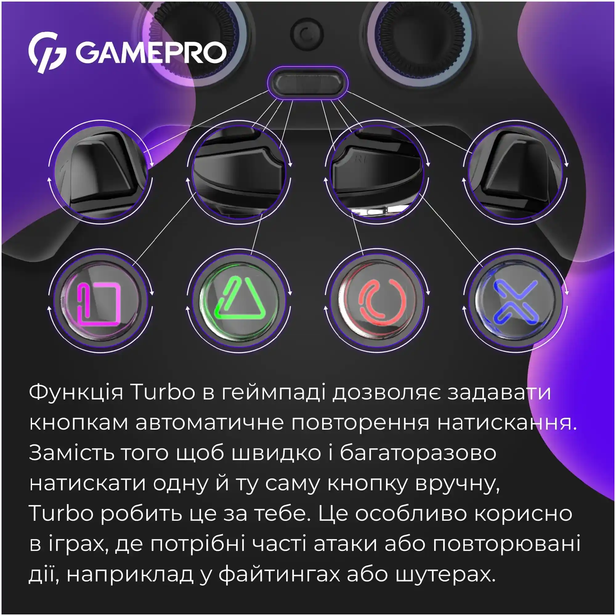 Купити Геймпад GamePro із зарядною станцією 2.4G/BT 5.1/USB (Switch/PS/PC/iOS/Android) RGB Black (GPS20BDOC - фото 9