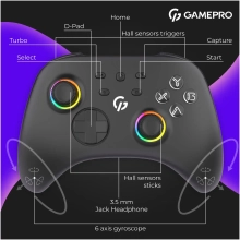 Купити Геймпад GamePro із зарядною станцією BT 5.3/USB/2.4 ГГц (Switch/PC/iOS/Android) RGB Black (GPX13BDOC - фото 8