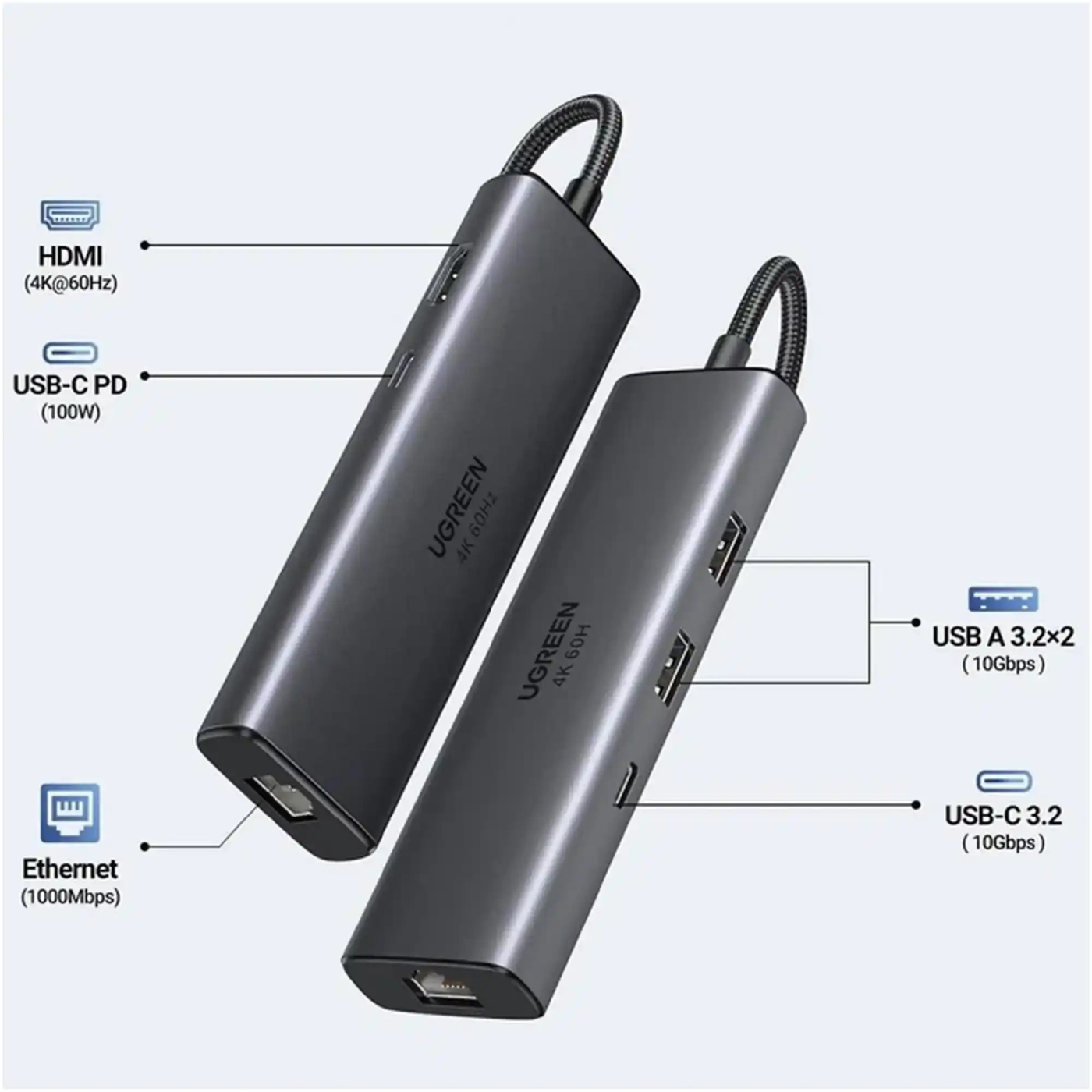 Купить USB-хаб Ugreen USB-C to HDMI + 2xUSB 3.2 + USB-C 3.2 + RJ45 + PD CM512 gray (45000) - фото 2