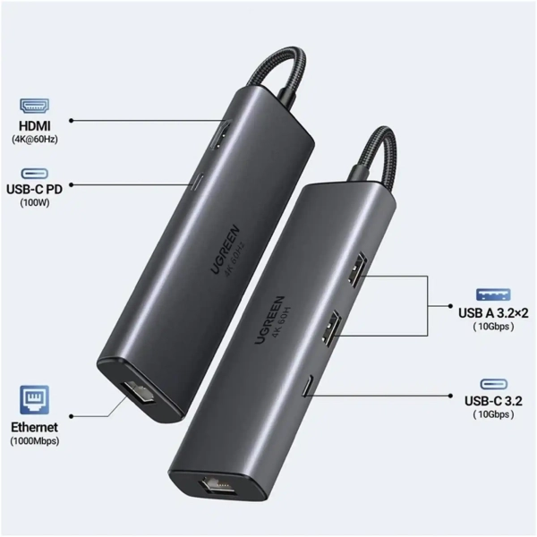Купить USB-хаб Ugreen USB-C to HDMI + 2xUSB 3.2 + USB-C 3.2 + RJ45 + PD CM512 gray (45000) - фото 2