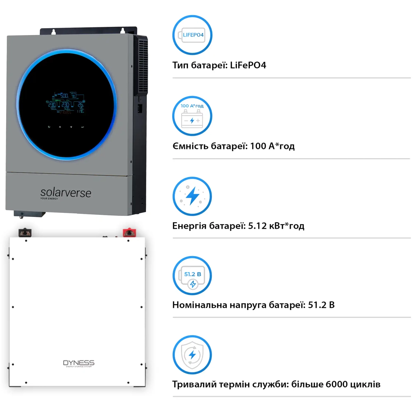 Купити Система зберігання енергії Solarverse SV-1SV6K1-LDY5.1K1-1 6kW 5.12kWh 1BAT LiFePO4 6000 циклів - фото 5
