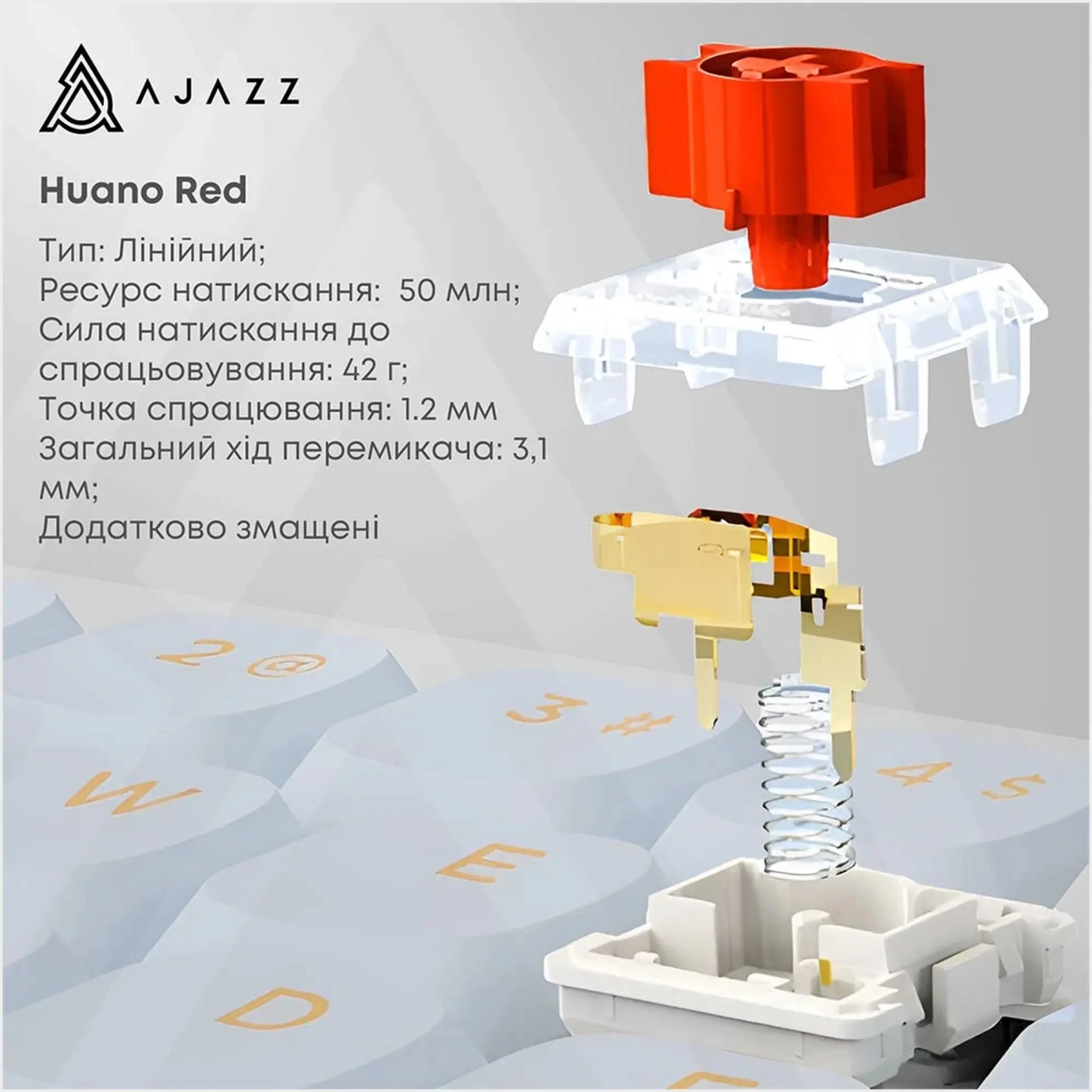 Купить Клавиатура Ajazz AKP815 Red Switch White/Blue/Orange (AKP815-R-WBO) - фото 12