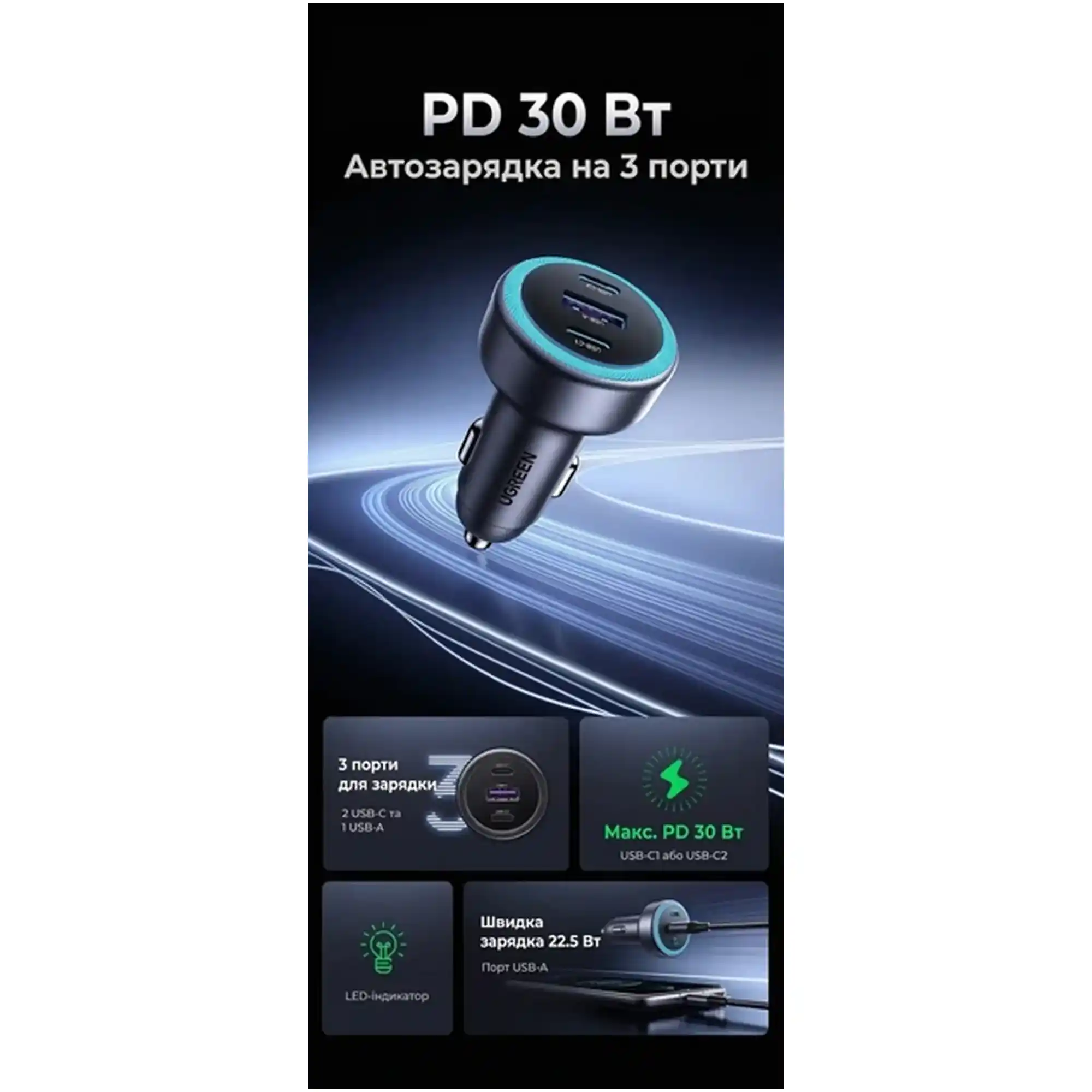 Купити Автомобильное зарядное устройство UGREEN EC307 3xUSB 30W (2xUSB-C + USB-A) QC 4.0 Gray (45843) - фото 4