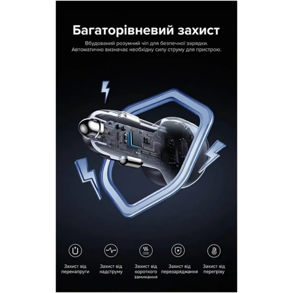 Купити Автомобильное зарядное устройство UGREEN EC307 3xUSB 30W (2xUSB-C + USB-A) QC 4.0 Gray (45843) - фото 5