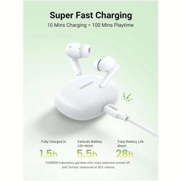 Купити Навушники Ugreen WS207 HiTune P3 White (UGR-45110) - фото 5