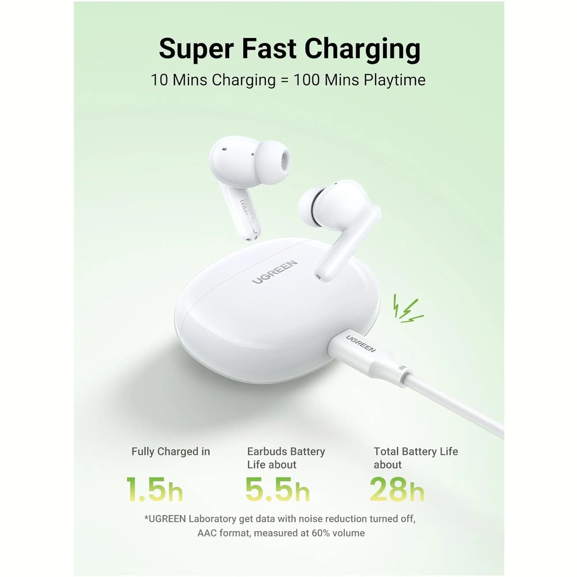 Купити Навушники Ugreen WS207 HiTune P3 White (UGR-45110) - фото 5