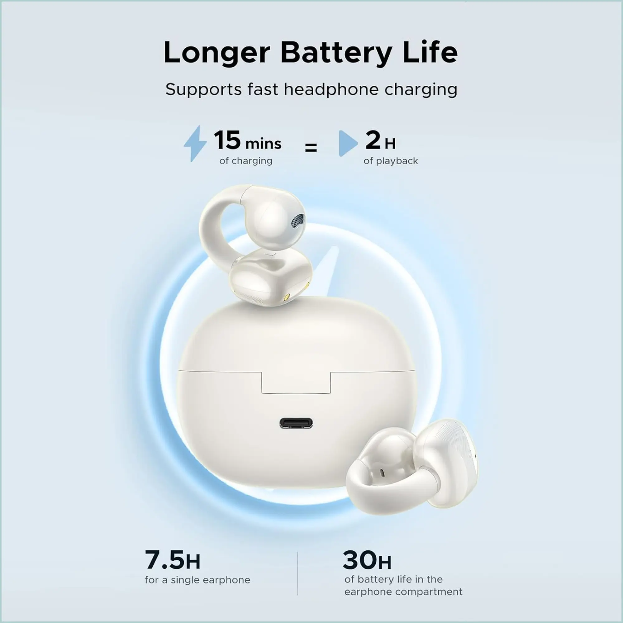 Купити Навушники Ugreen WS209 HiTune S3 White (UGR-45786) - фото 9