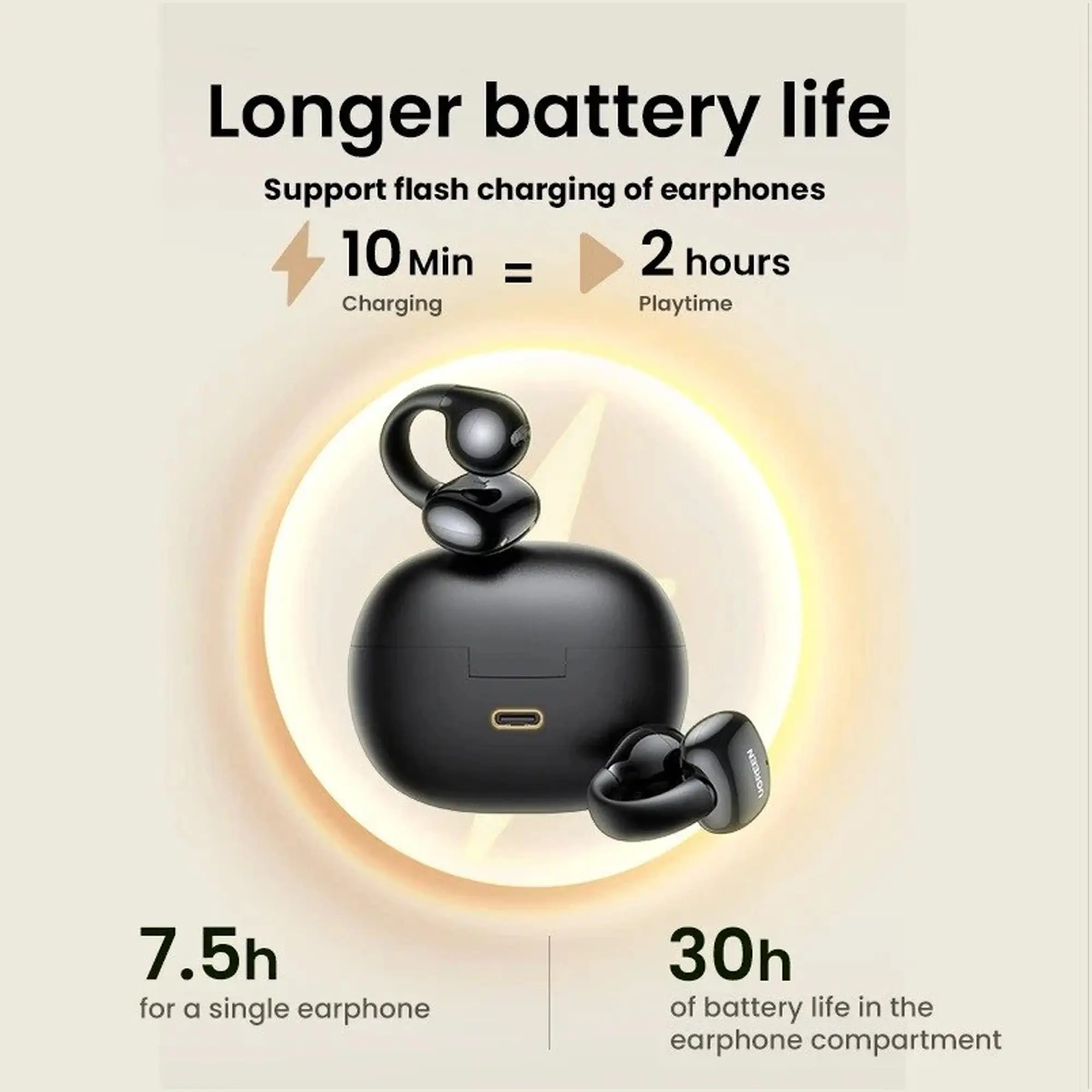 Купити Навушники Ugreen WS209 HiTune S3 Black (UGR-45785) - фото 6