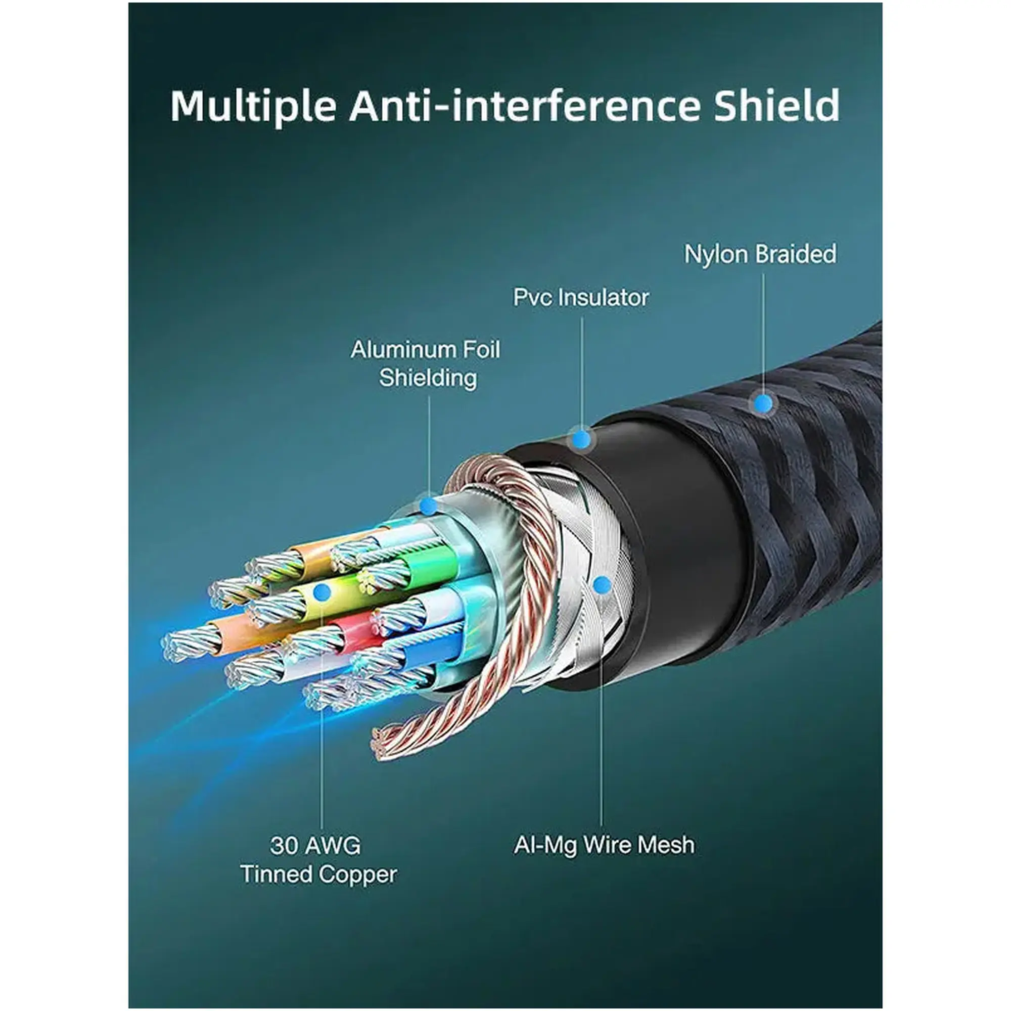 Купити Кабель Cabletime Premium 8K 60Hz DisplayPort 2м Black (CD11L) - фото 4