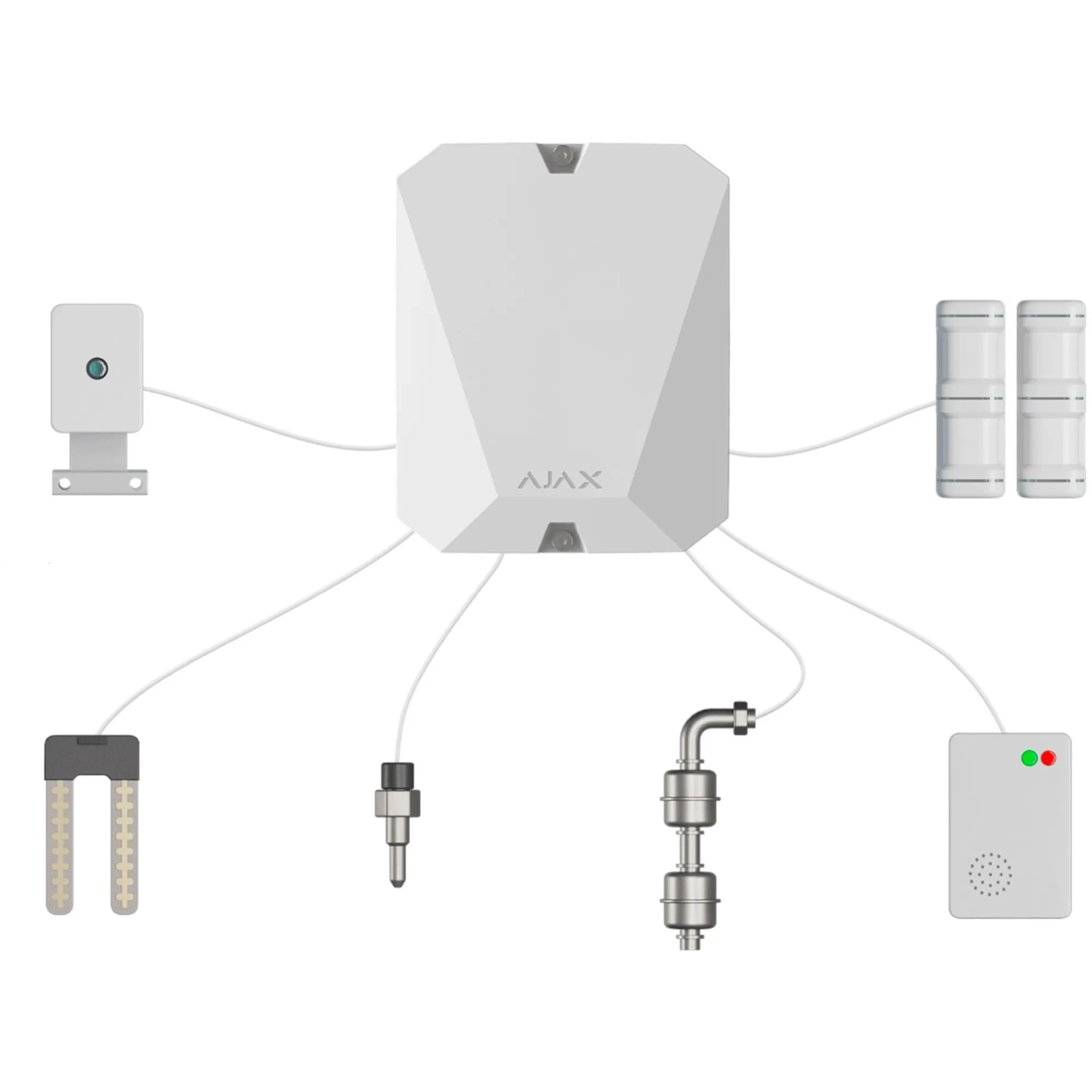 Купить Модуль интеграции сторонних проводных устройств Ajax MultiTransmitter White (000018789) - фото 8