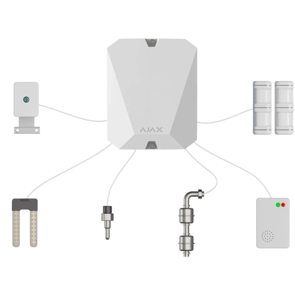 Купить Модуль интеграции сторонних проводных устройств Ajax MultiTransmitter White (000018789) - фото 8