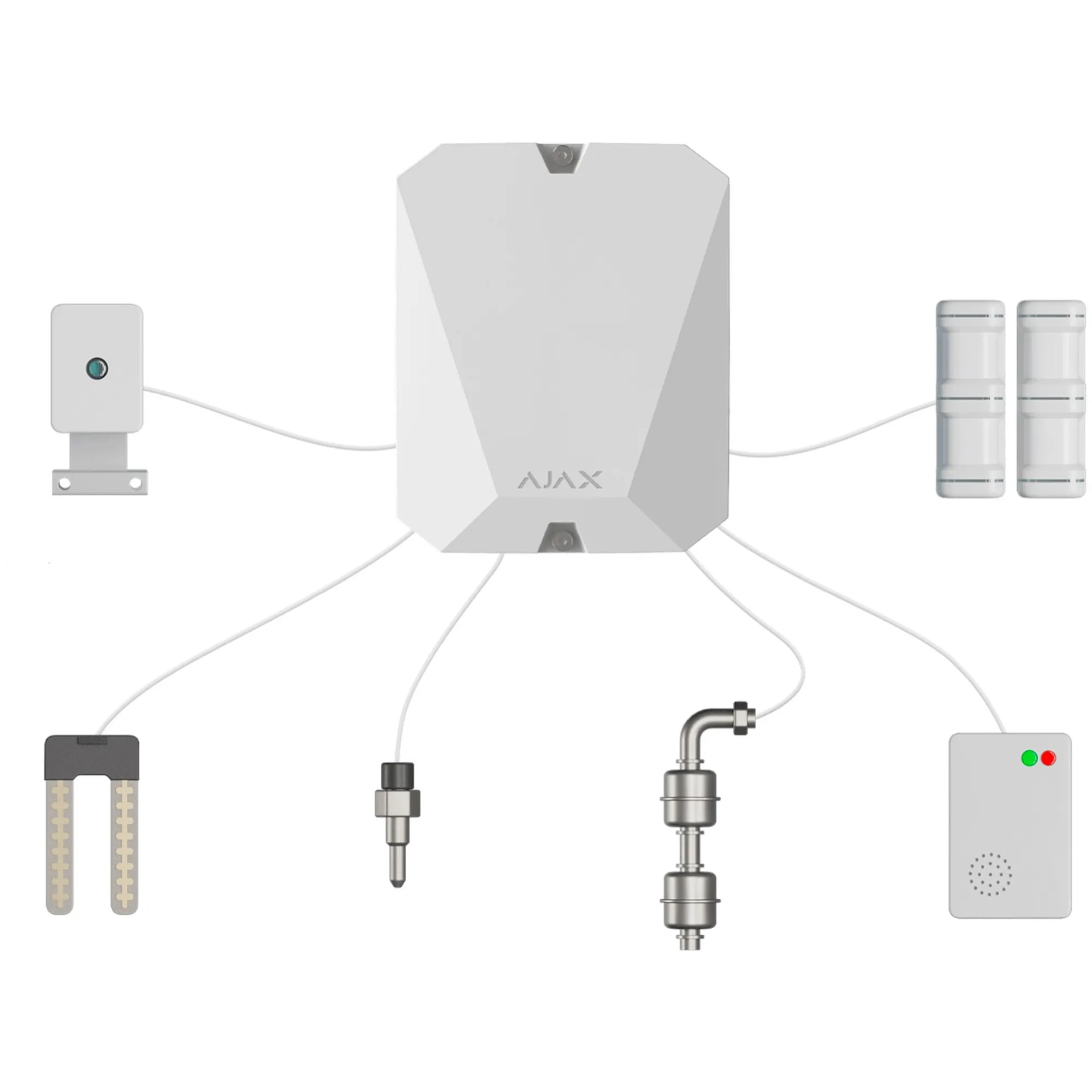 Купить Модуль интеграции сторонних проводных устройств Ajax MultiTransmitter White (000018789) - фото 8