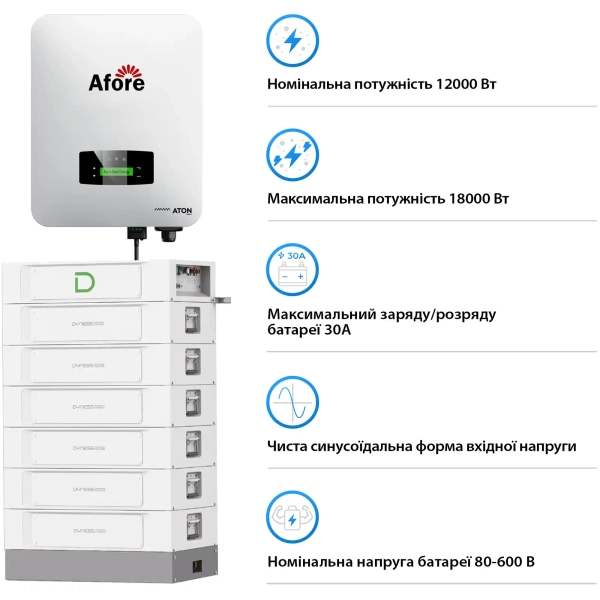 Купить Система хранения энергии Afore SV-1AF12K1-HDY30.72K1 12kW 30.7kWh 1BAT LiFePO4 6000 циклов - фото 2