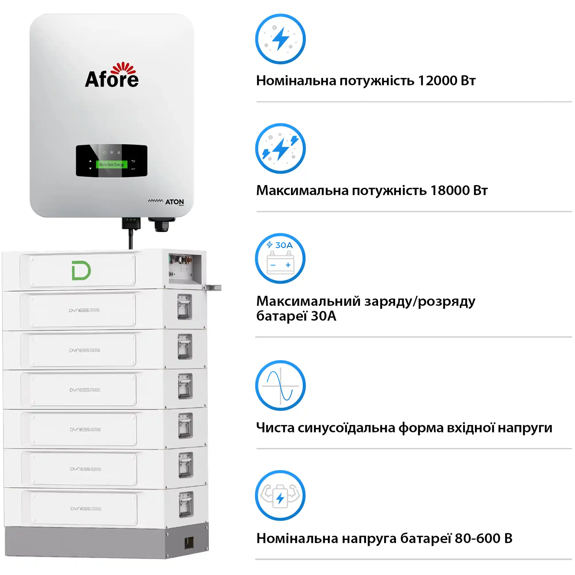 Купить Система хранения энергии Afore SV-1AF12K1-HDY30.72K1 12kW 30.7kWh 1BAT LiFePO4 6000 циклов - фото 2