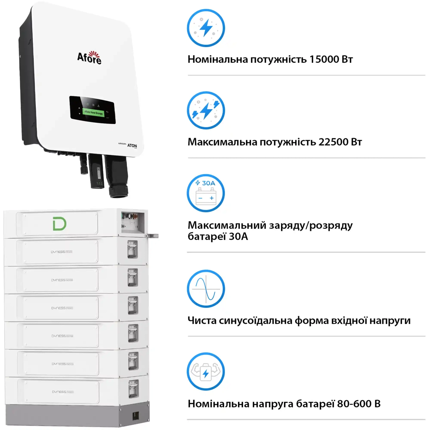 Купити Система зберігання енергії Afore SV-1AF15K1-HDY30.72K1 15kW 30.7kWh 1BAT LiFePO4 6000 циклів - фото 2