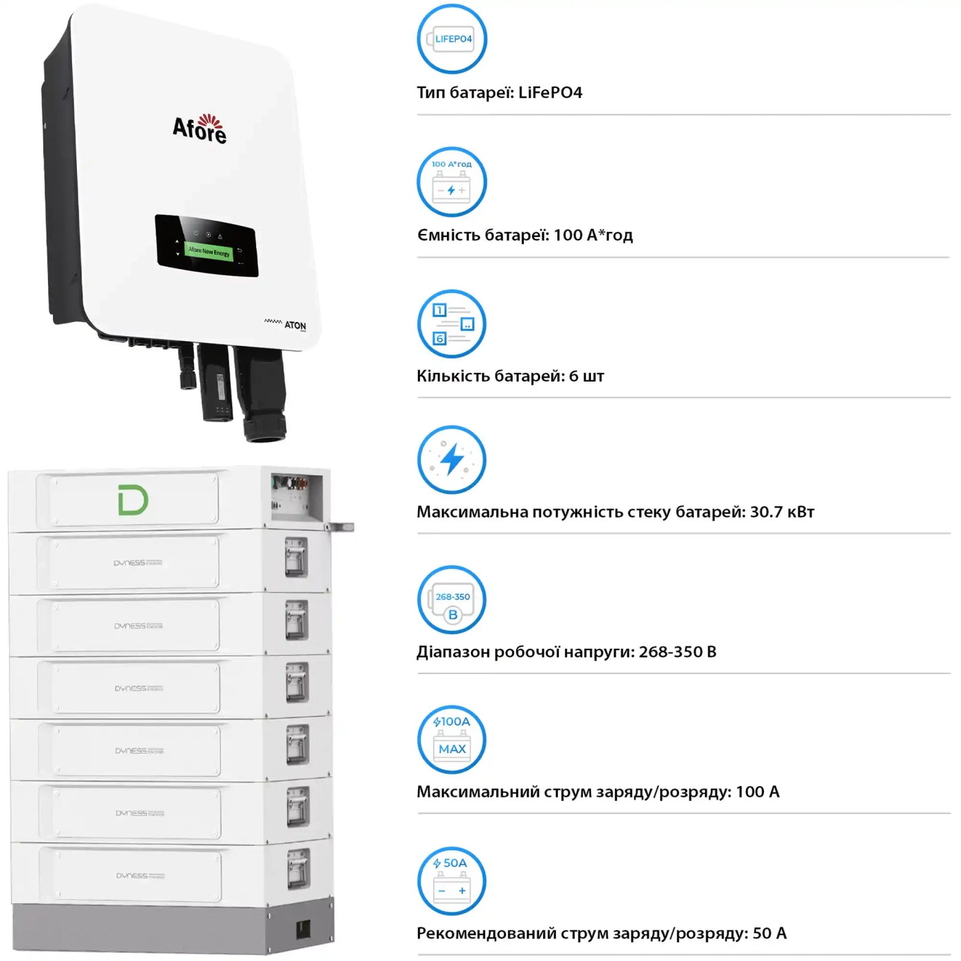 Купити Система зберігання енергії Afore SV-1AF15K1-HDY30.72K1 15kW 30.7kWh 1BAT LiFePO4 6000 циклів - фото 4