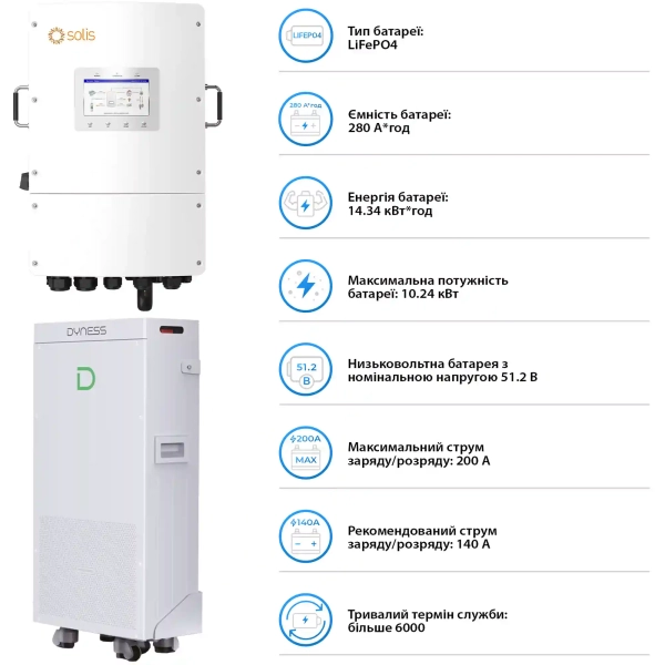 Купити Система зберігання енергії Solis SV-3SL12K1-LDY14.34K1 12kW 14.336kWh 1BAT LiFePO4 6000 циклів - фото 5