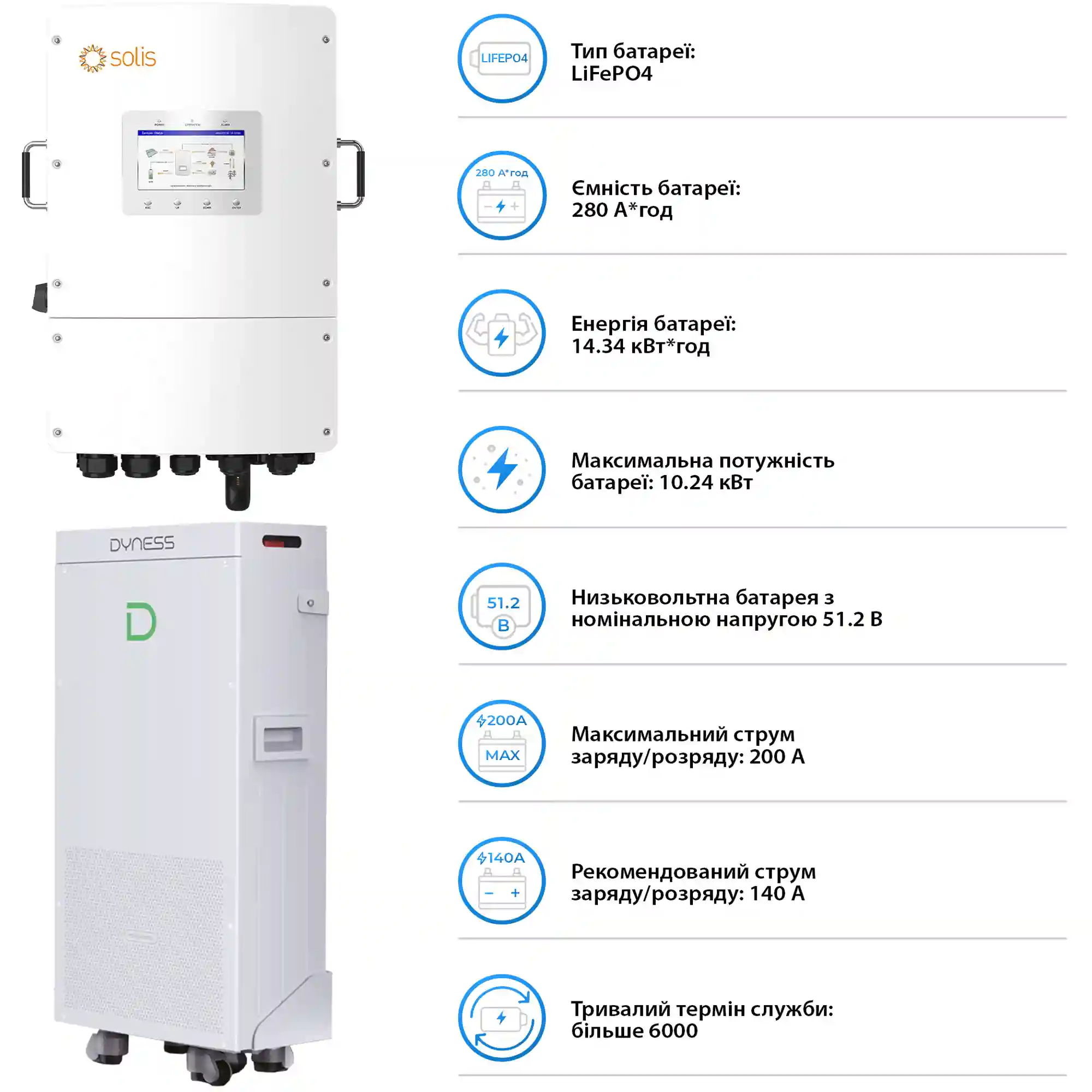 Купити Система зберігання енергії Solis SV-3SL12K1-LDY14.34K1 12kW 14.336kWh 1BAT LiFePO4 6000 циклів - фото 5