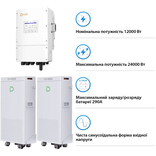 Купити Система зберігання енергії Solis SV-3SL12K1-LDY28.68K1 12kW 28.672kWh 2BAT LiFePO4 6000 циклів - фото 3