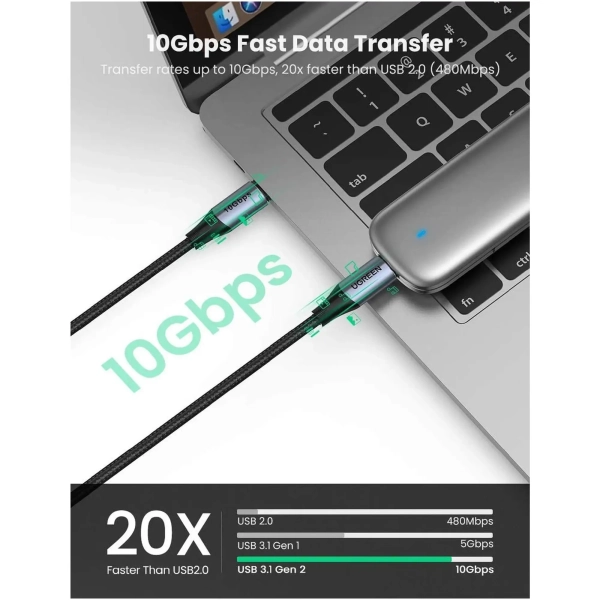 Купить Кабель UGREEN US355 USB-C - USB-C 100W 5A Gen2 1m Black (80150) - фото 4